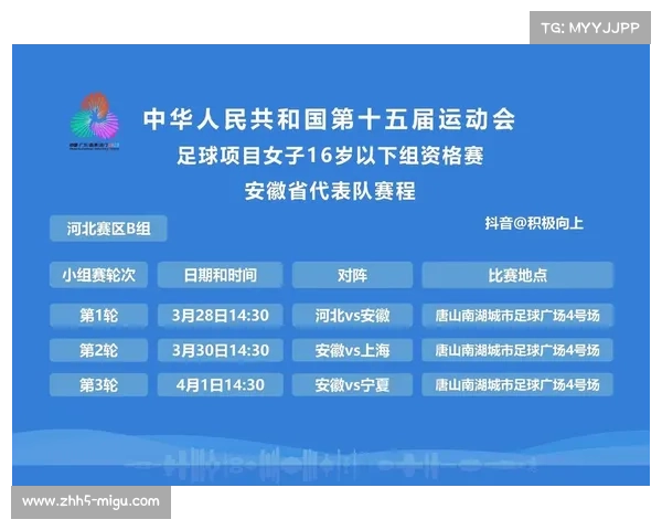 十五届全运会田径赛事将采用人脸识别技术进行门票验票保障安全与便捷 十五届全运会田径赛事将采用人脸识别技术进行门票验票保障安全与便捷